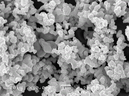 Silver powder preparing technology for controlling grain size through control over adding amount of sodium hydroxide