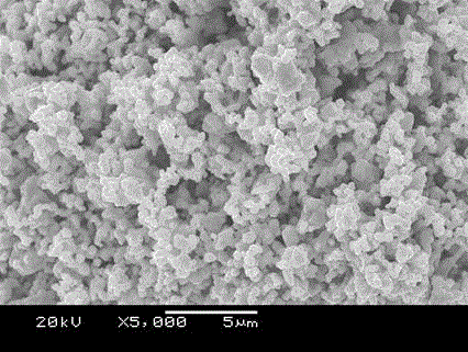 Silver powder preparing technology for controlling grain size through control over adding amount of sodium hydroxide