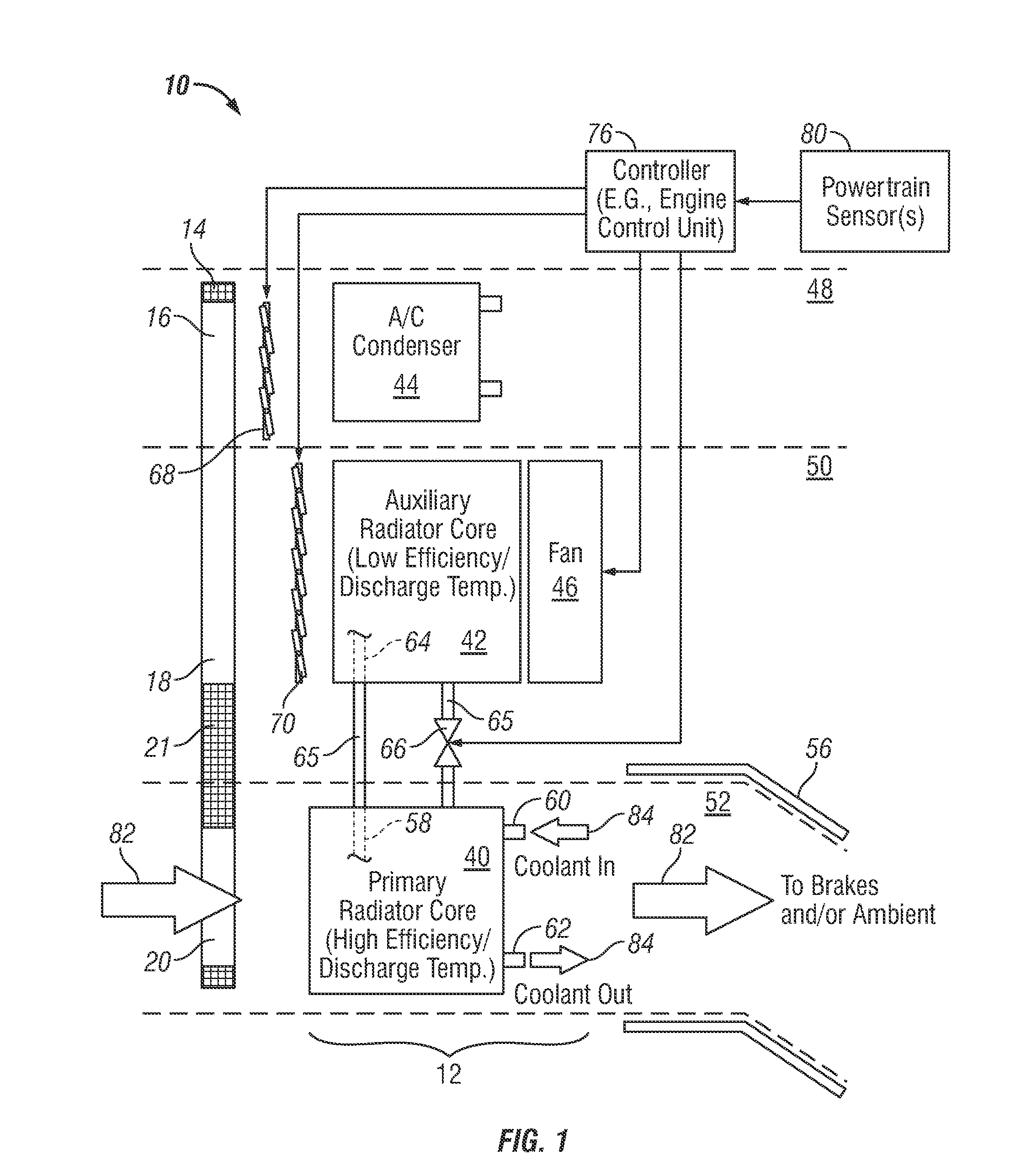 Fuel efficient powertrain cooling systems and radiator modules