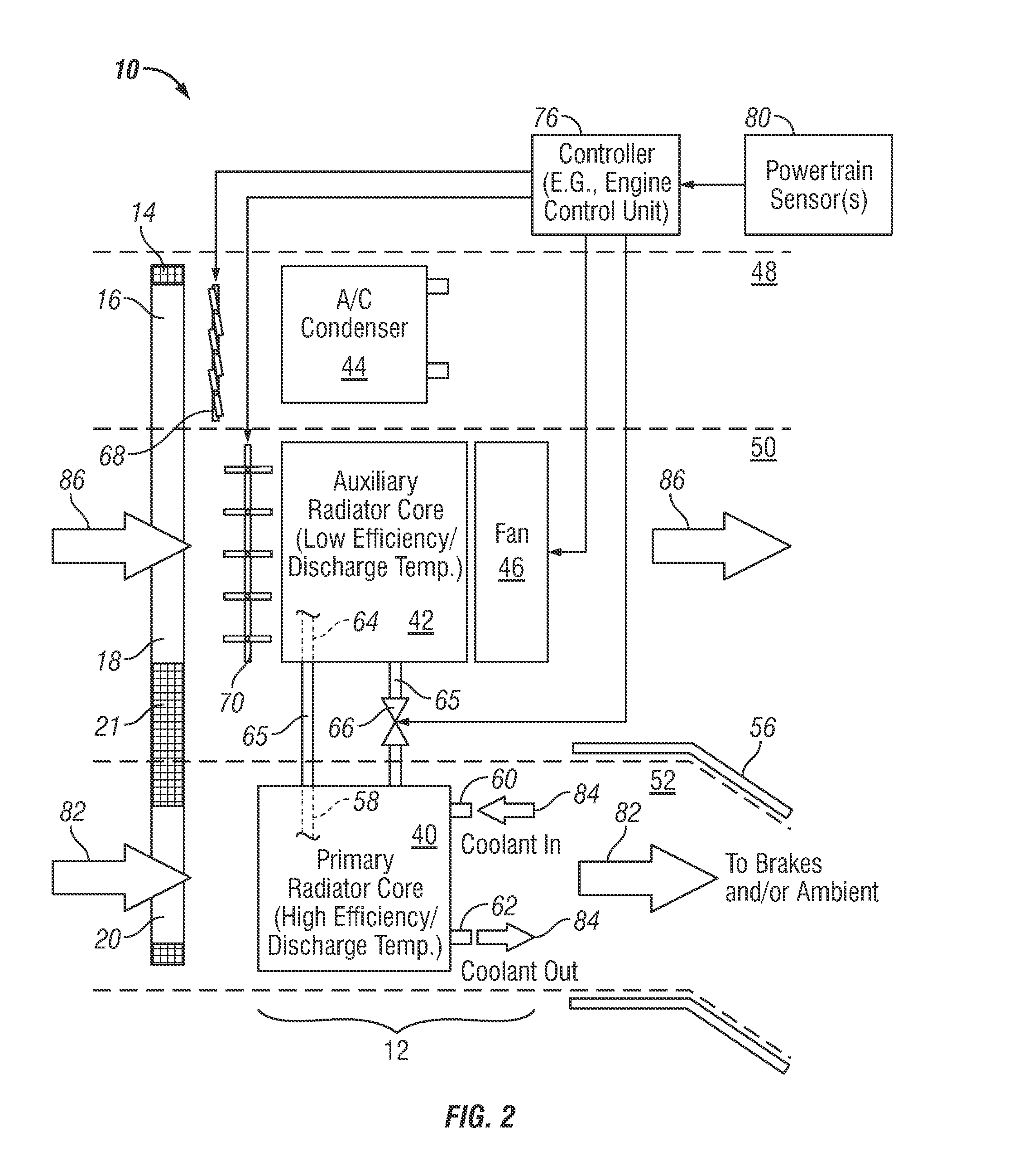 Fuel efficient powertrain cooling systems and radiator modules