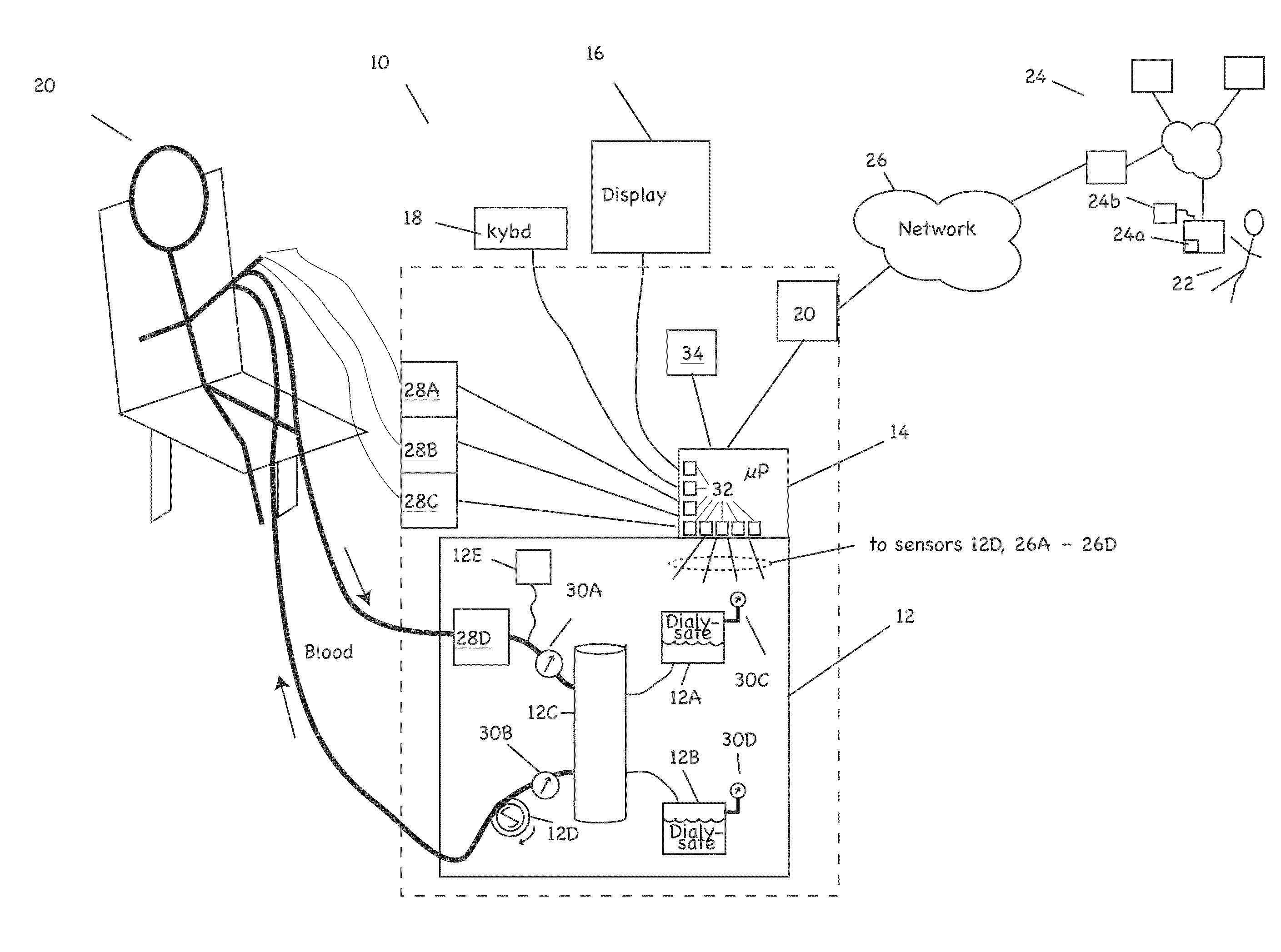 Patient treatment and monitoring systems and methods