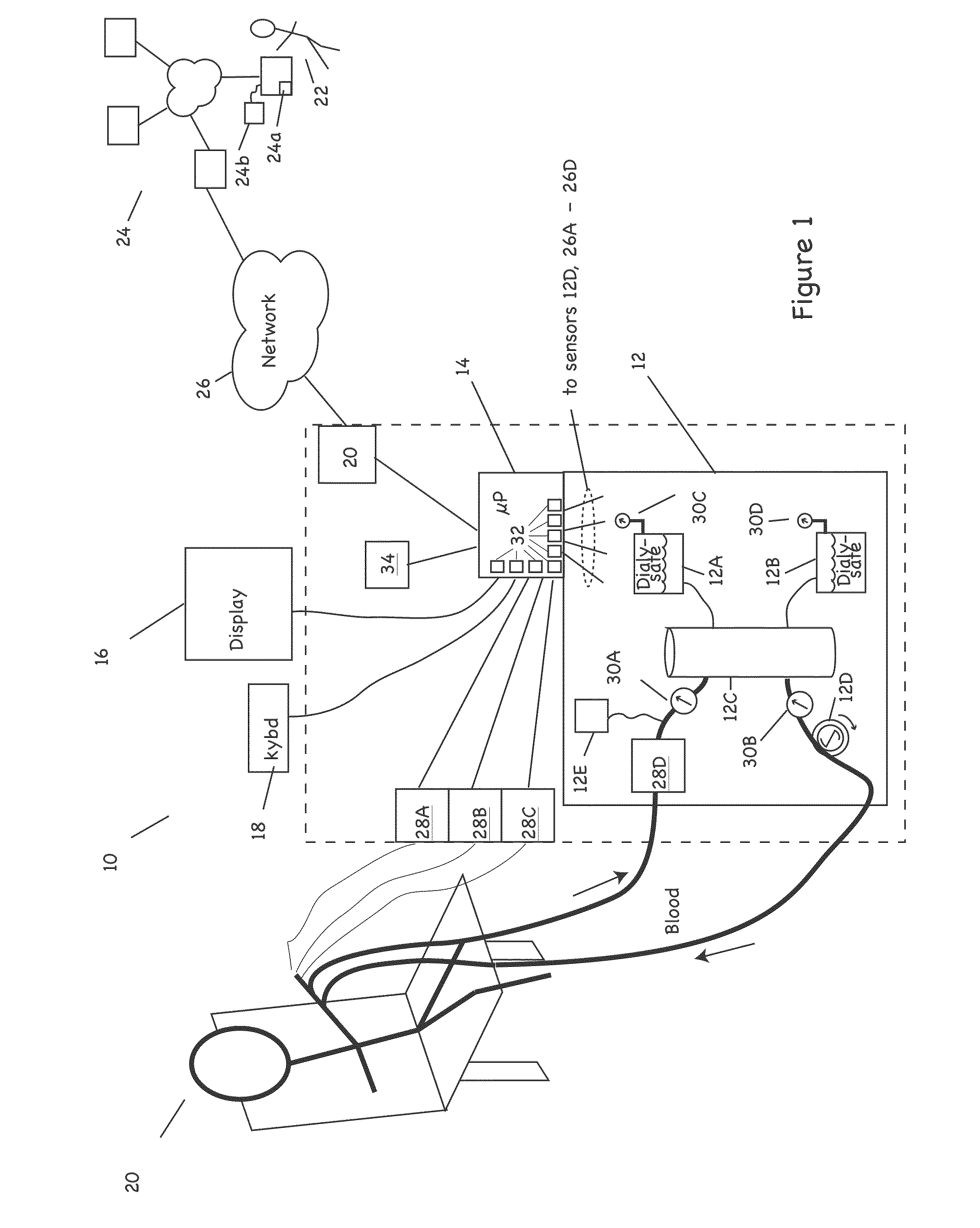 Patient treatment and monitoring systems and methods