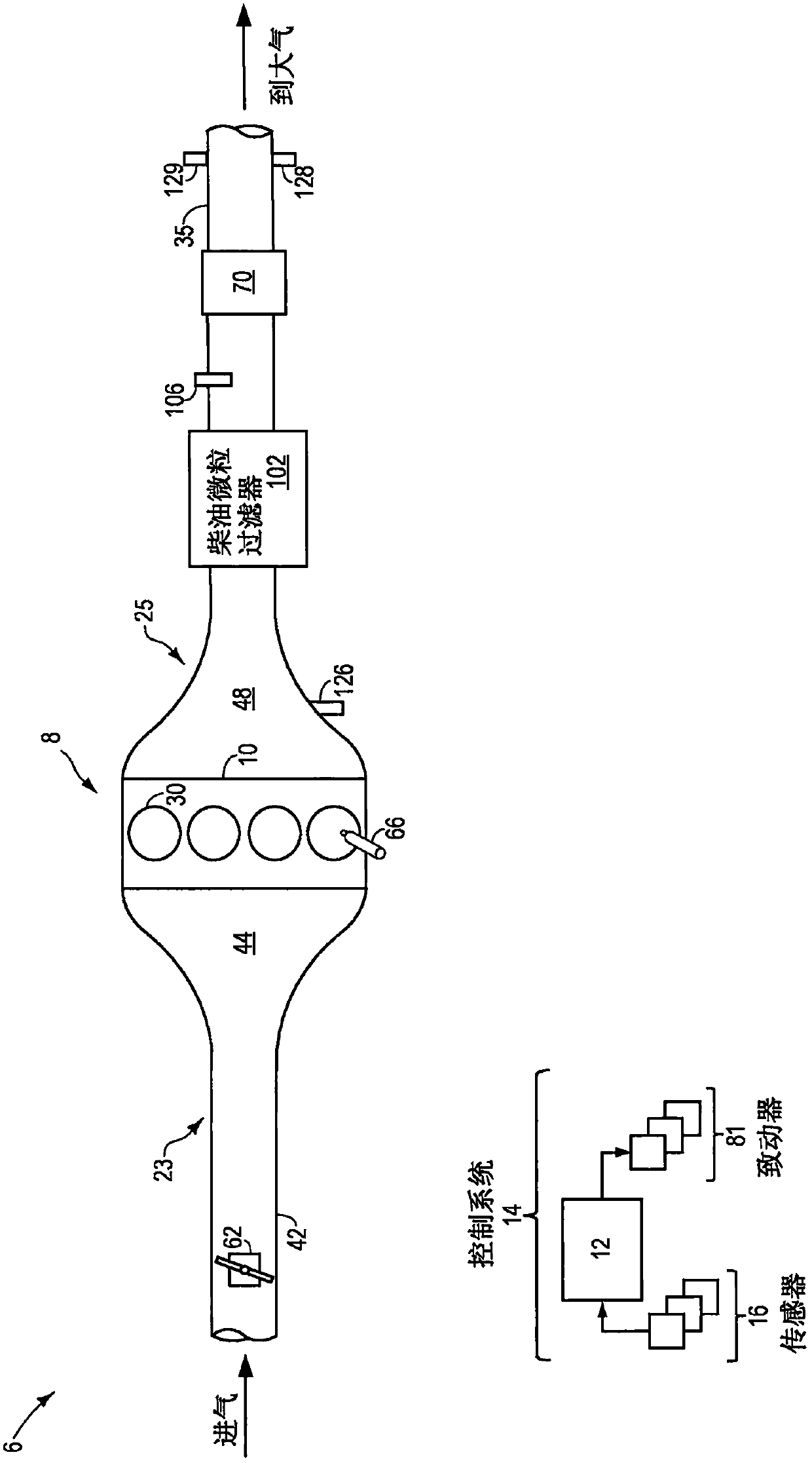 Method and system for exhaust particulate matter sensing