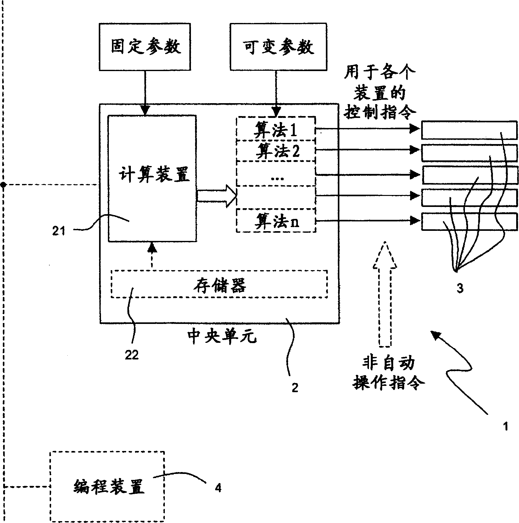 Location method of equipment including sun protection and/or lighting device