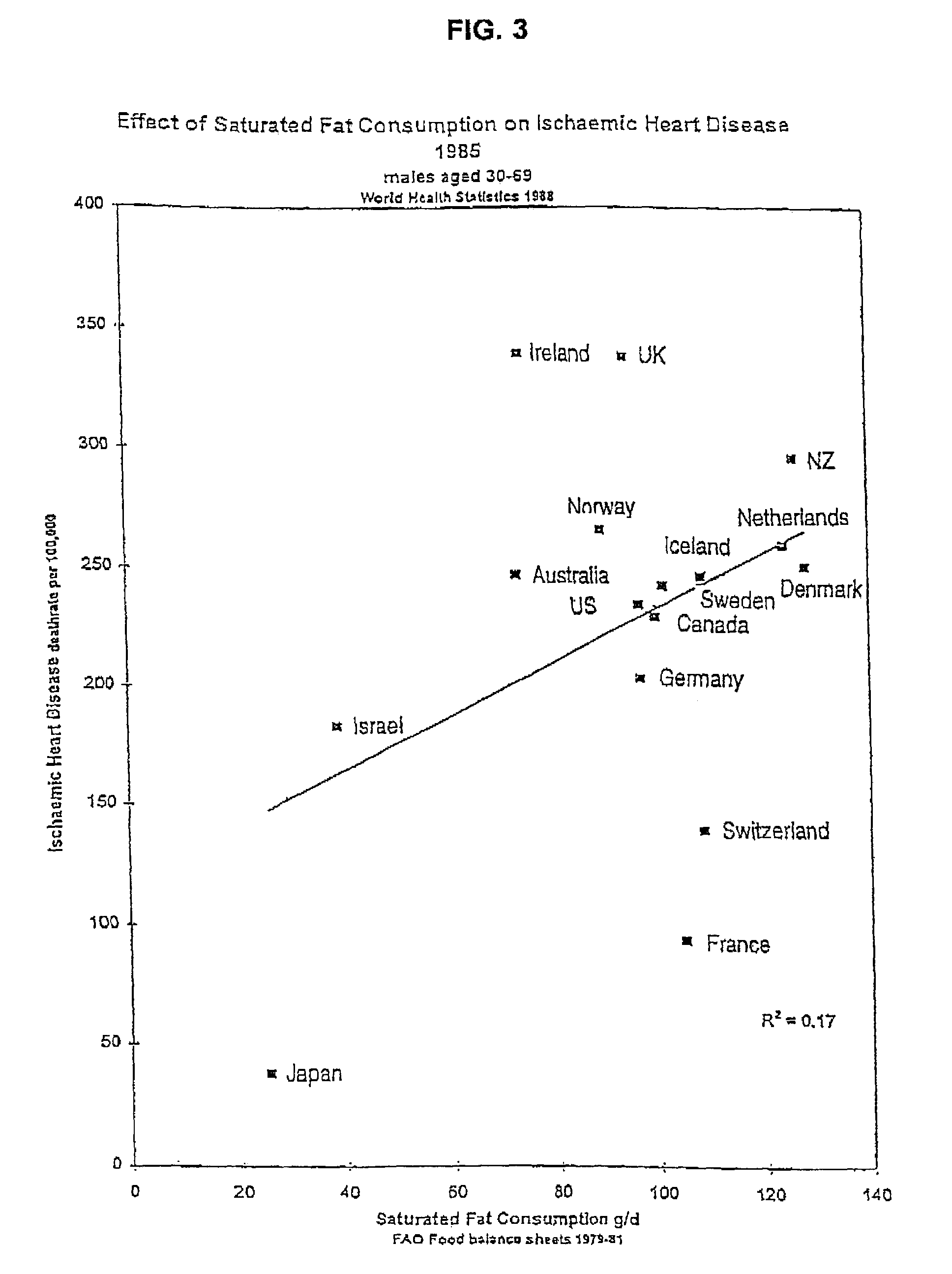 Breeding and milking cows for milk free of β-casein A<sup>1</sup>