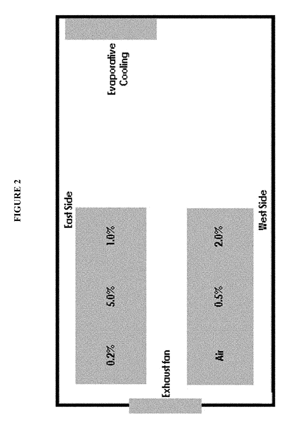 Fertilizer and plant growth promoter to increase plant yield and method of increasing plant yield