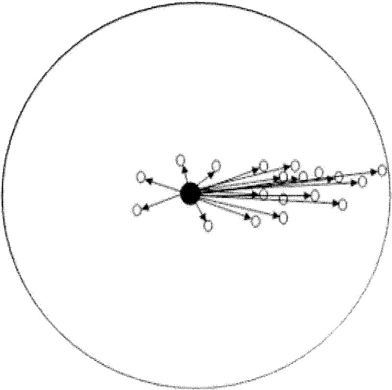 Remote sensing image segmentation method based on region clustering