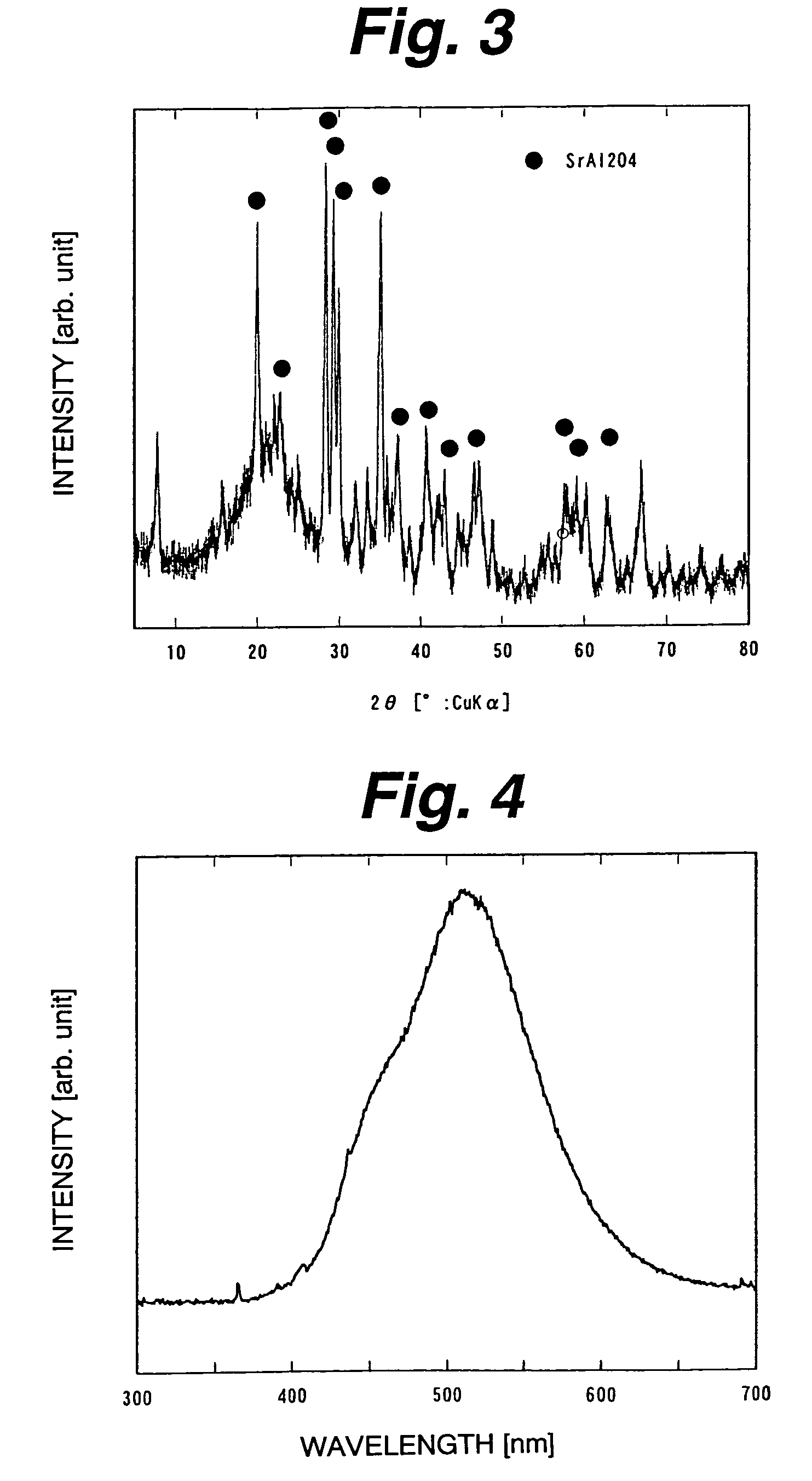 Crystalline superfine particles, complex material, method of manufacturing crystalline superfine particles, inverted micelles, inverted micelles enveloping precursor superfine particles, inverted micelles enveloping crystalline superfine particles, and precursor superfine particles