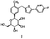 Canagliflozin impurity compound and preparation method thereof