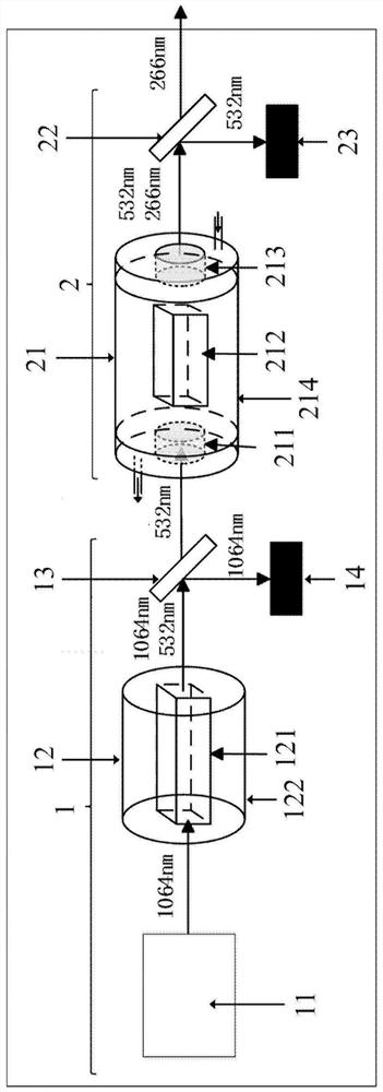 266nm solid-state laser and light beam quality optimization method thereof