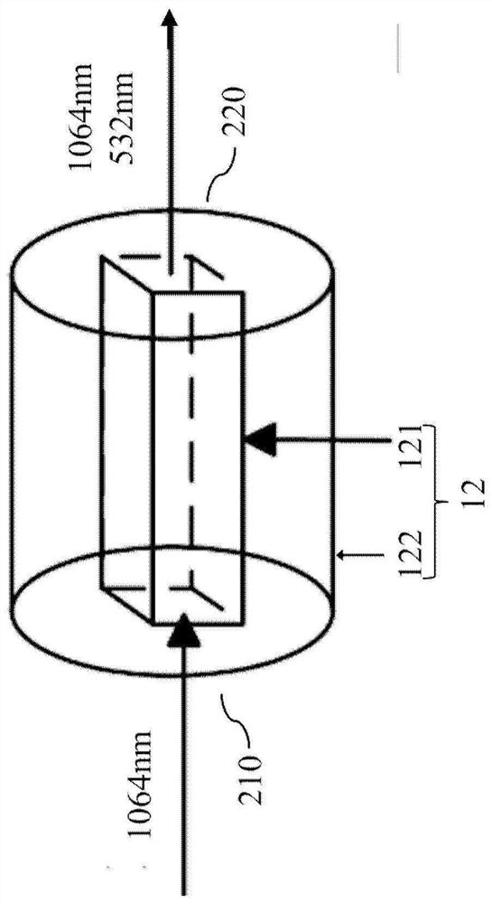 266nm solid-state laser and light beam quality optimization method thereof