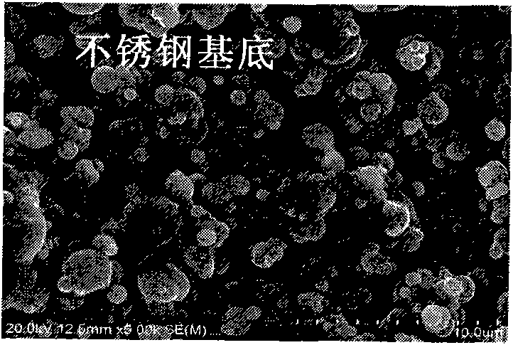 Non-vacuum solar spectrum selective absorption film and preparation method thereof