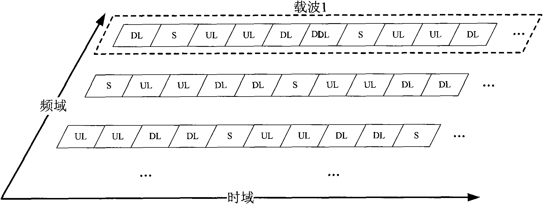 Method for realizing data transmission in DD multi-carrier system and device therefor