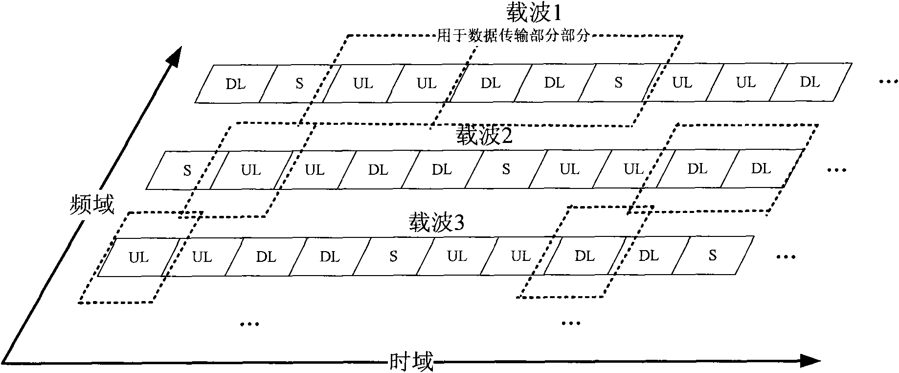 Method for realizing data transmission in DD multi-carrier system and device therefor