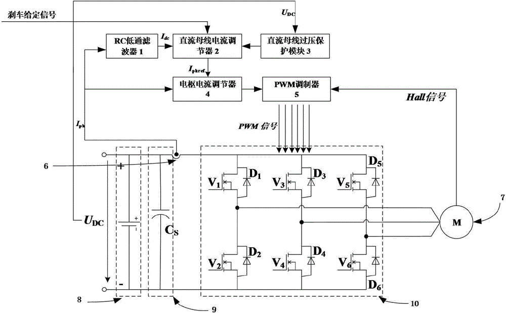 Brushless direct-current motor regenerative braking system adopting single-current sensor