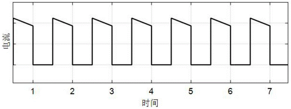 Brushless direct-current motor regenerative braking system adopting single-current sensor