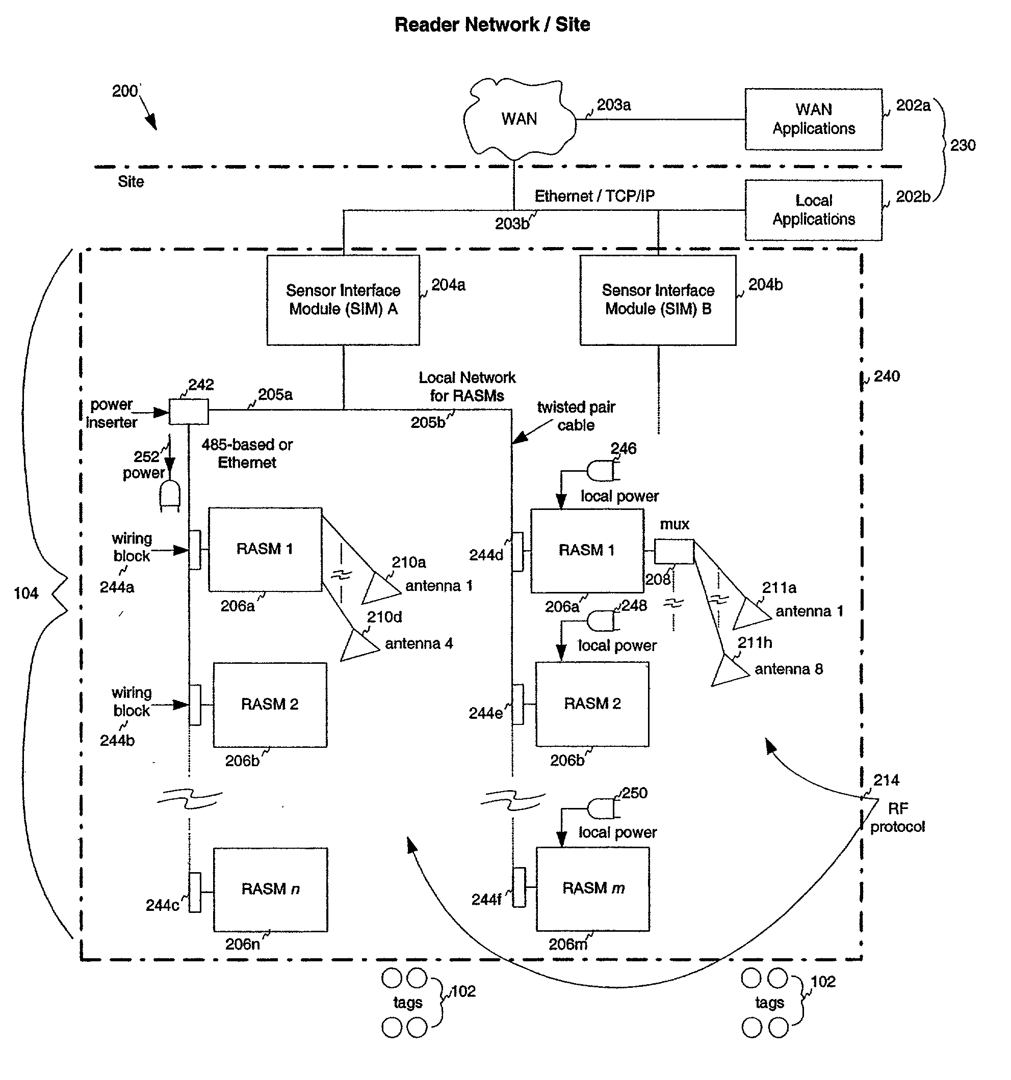 Method, system, and apparatus for remote timing calibration of a RFID tag population