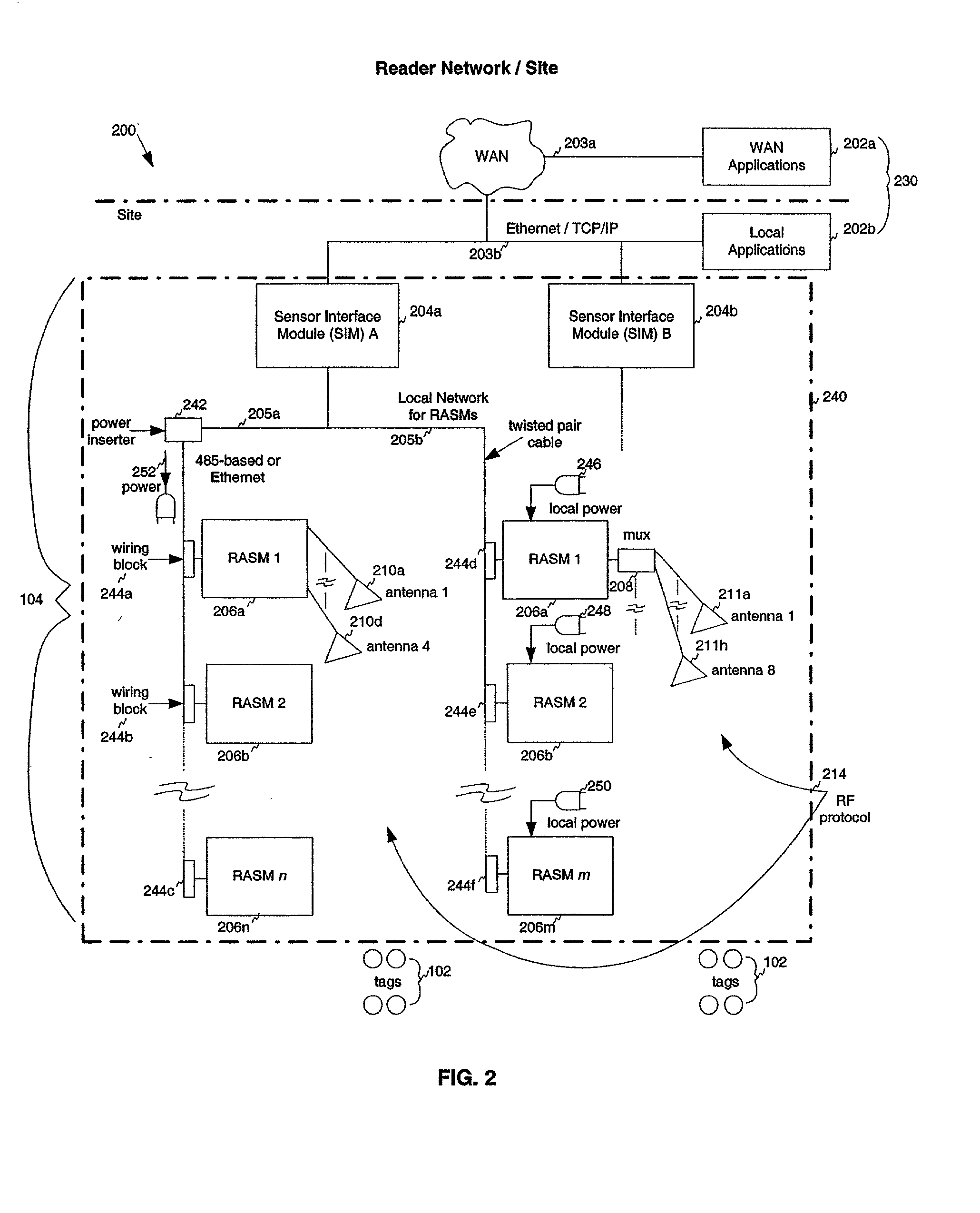 Method, system, and apparatus for remote timing calibration of a RFID tag population