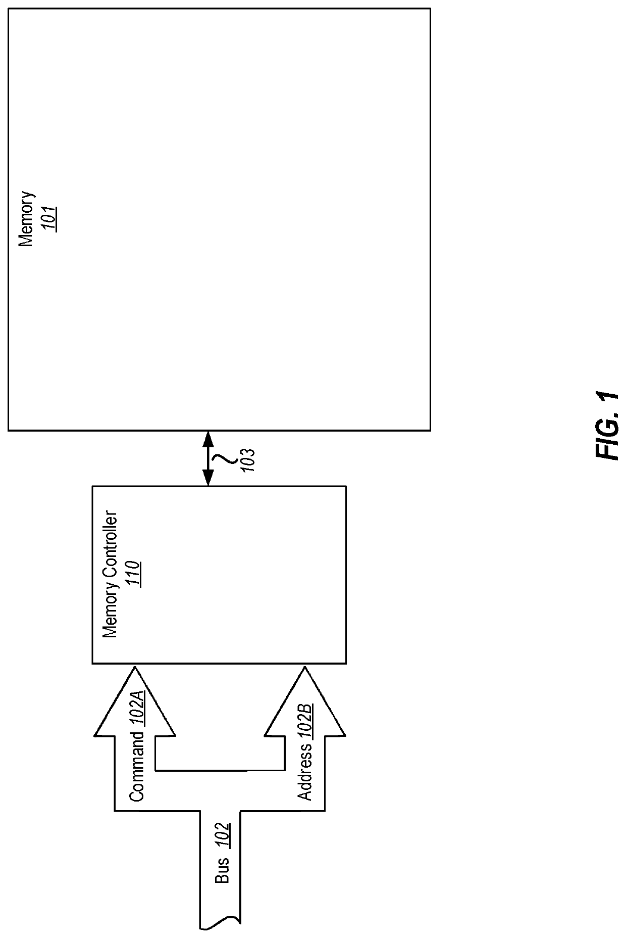 Combinational address repair in memory controller