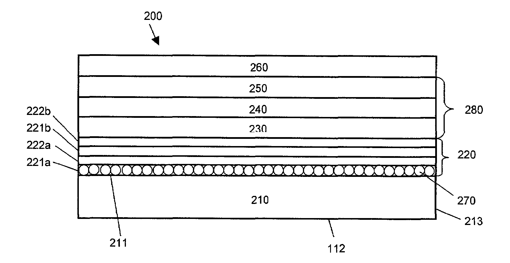 OLEDs having increased external electroluminescence quantum efficiencies