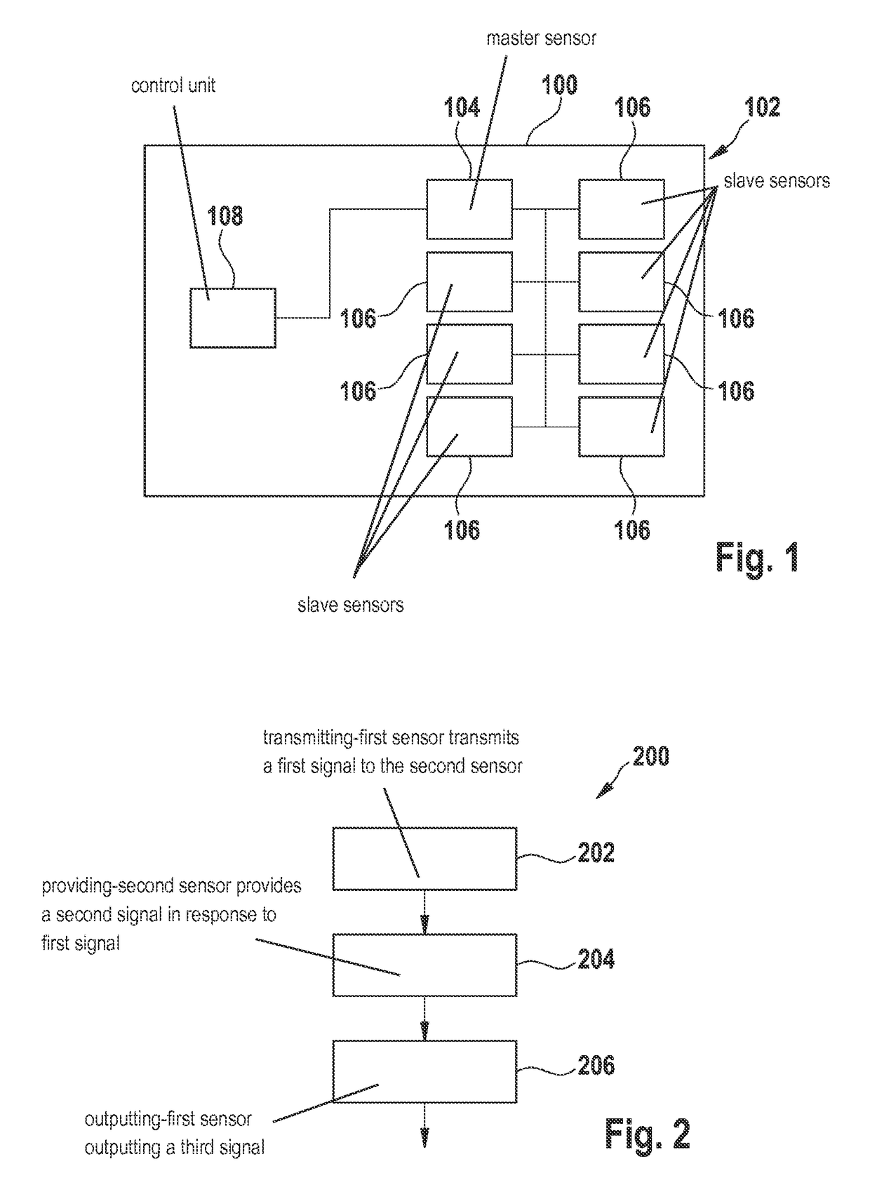 Method and device for coupling a first sensor to at least one second sensor