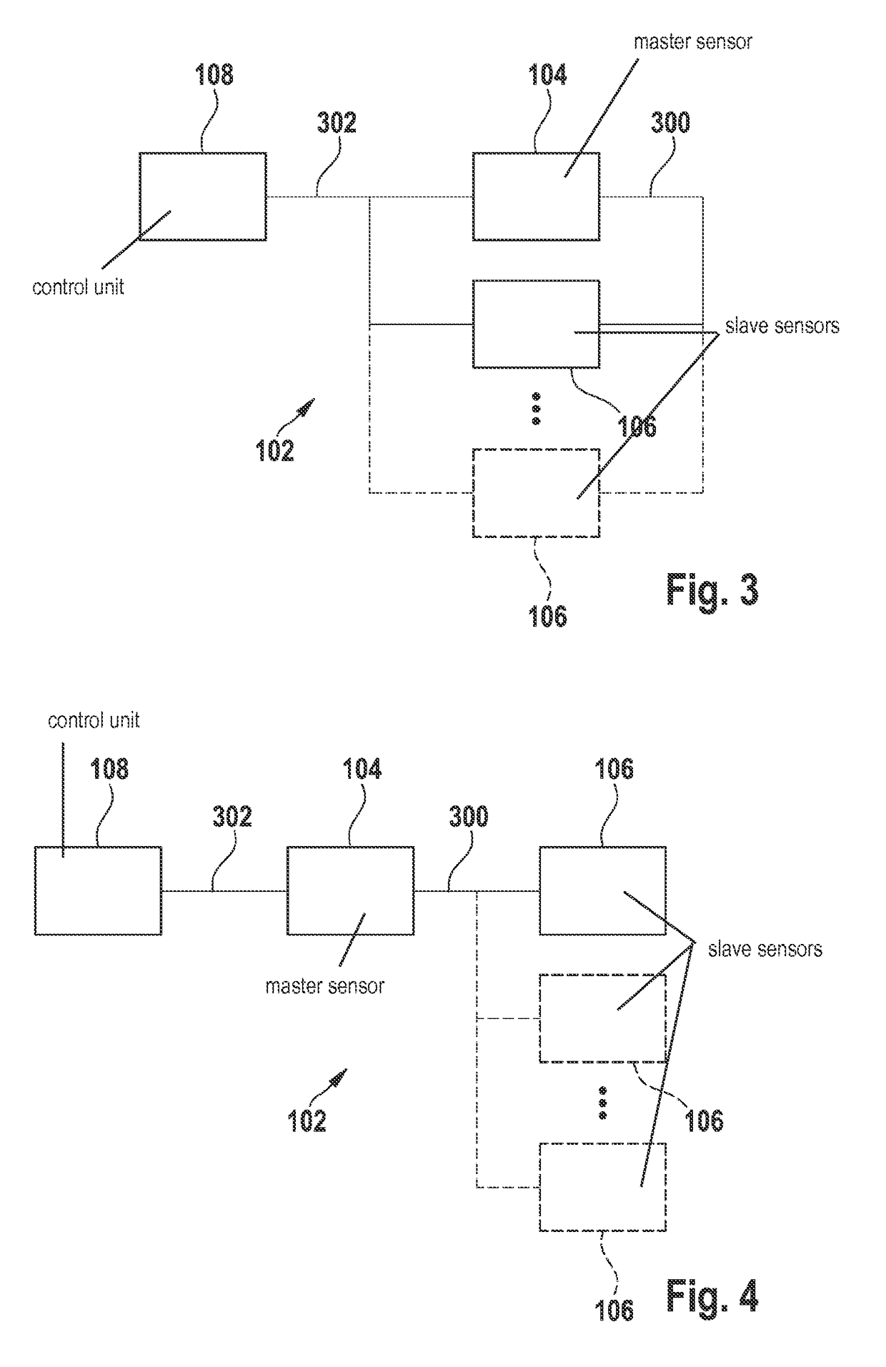 Method and device for coupling a first sensor to at least one second sensor