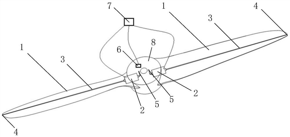 Adjacent space propeller with tip actively blowing air