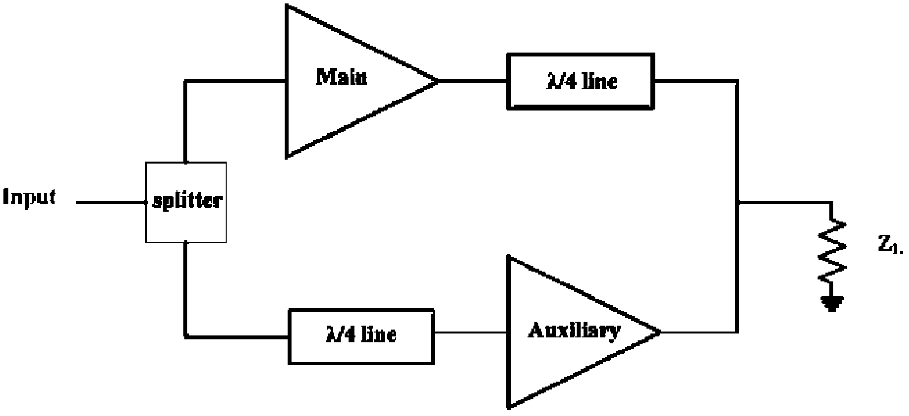 Power amplifier with adjustable output power