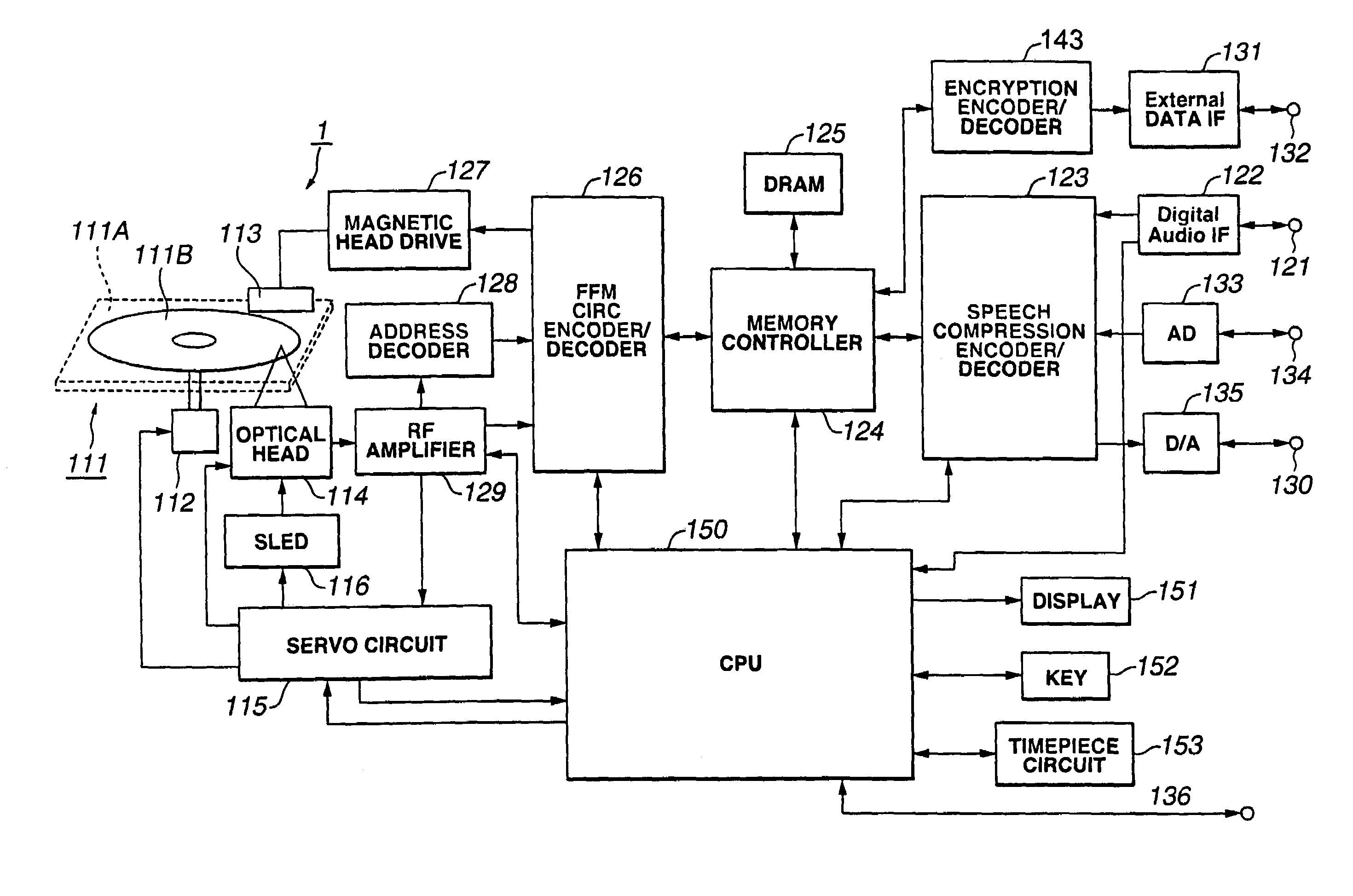 Data copying managing method and device and copy managing system