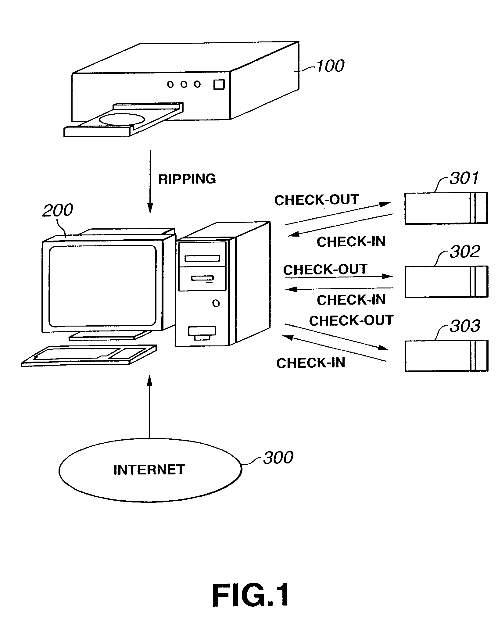 Data copying managing method and device and copy managing system