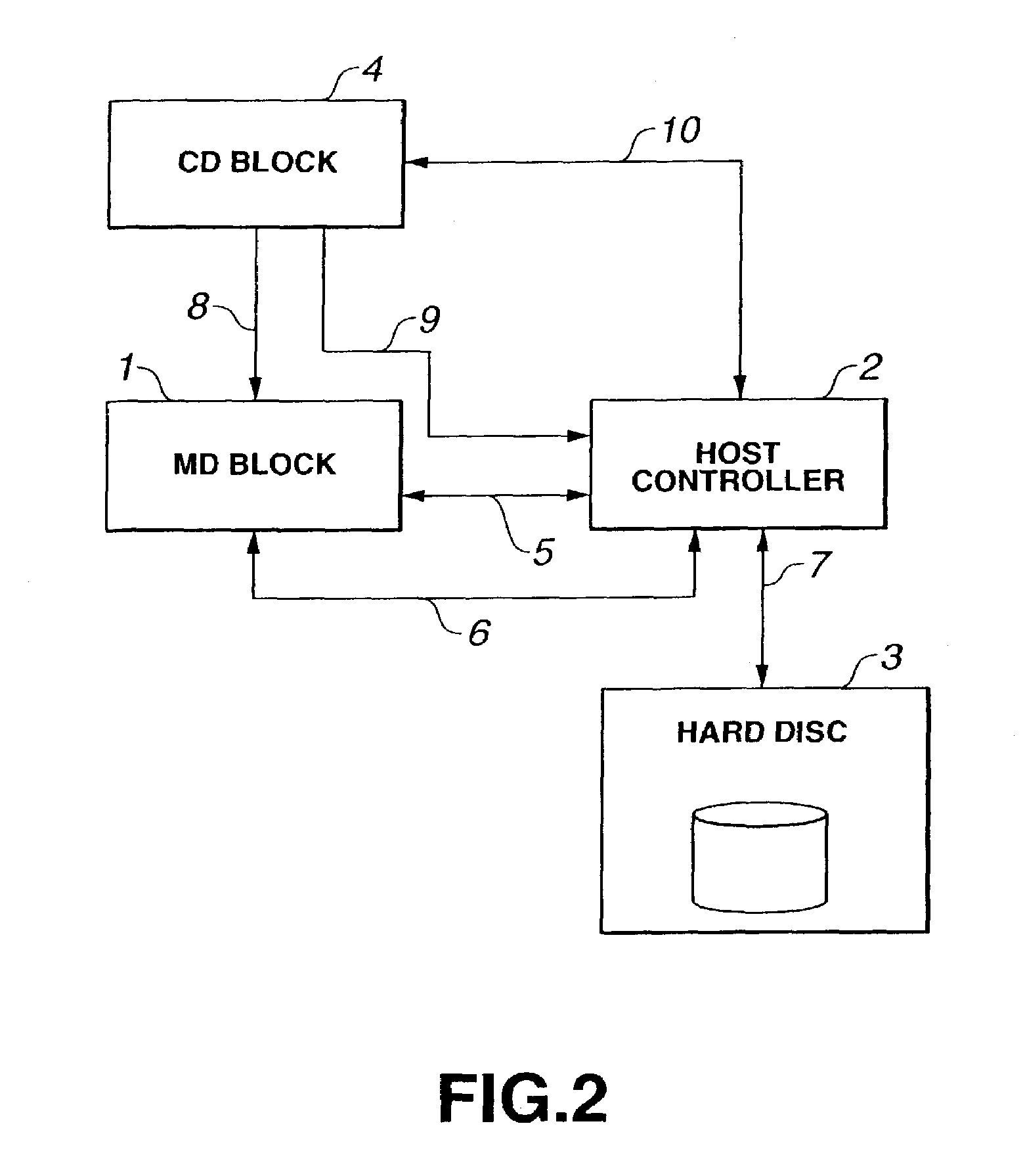 Data copying managing method and device and copy managing system