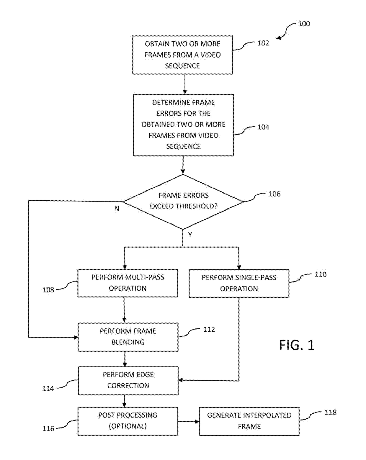 Apparatus and methods for artifact detection and removal using frame interpolation techniques