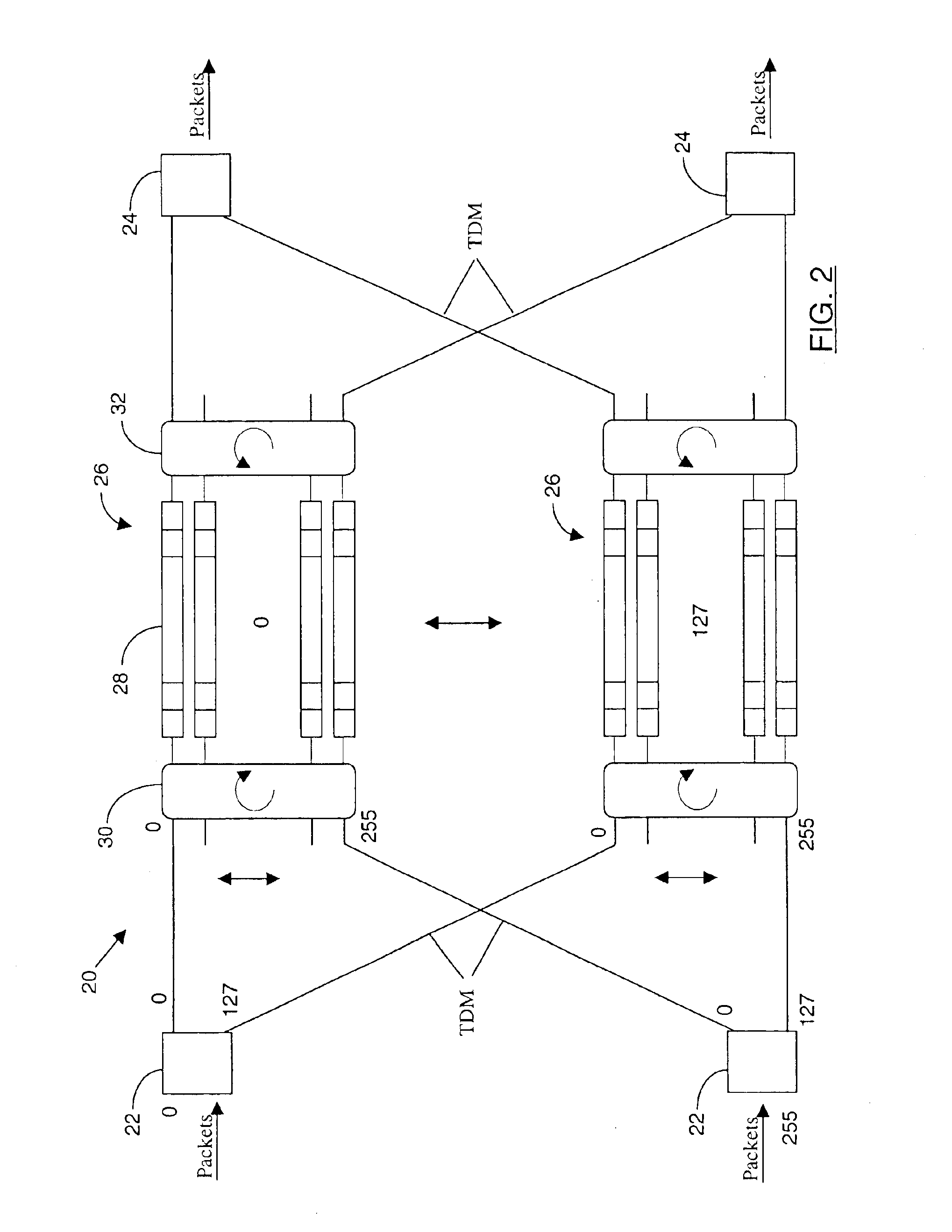 High-capacity WDM-TDM packet switch