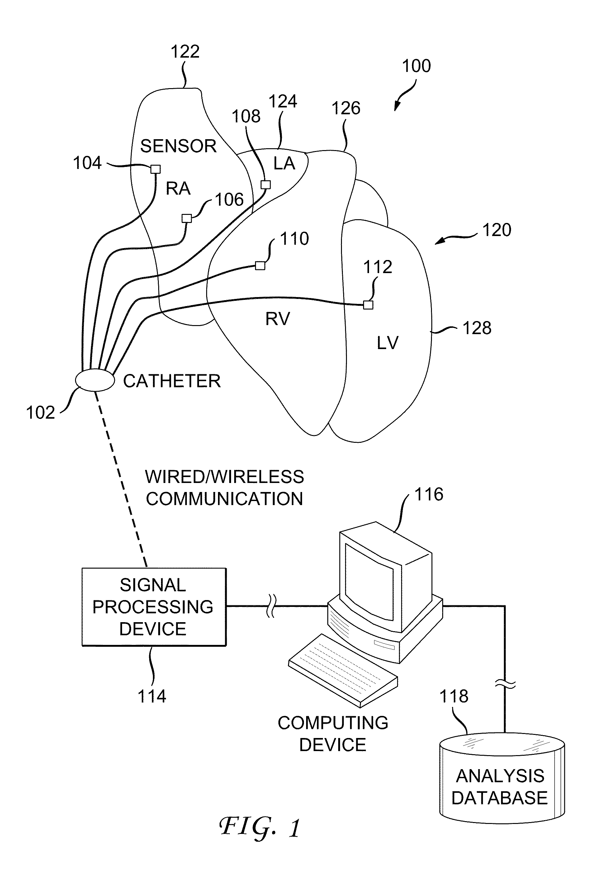 System and method for reconstructing cardiac activation information