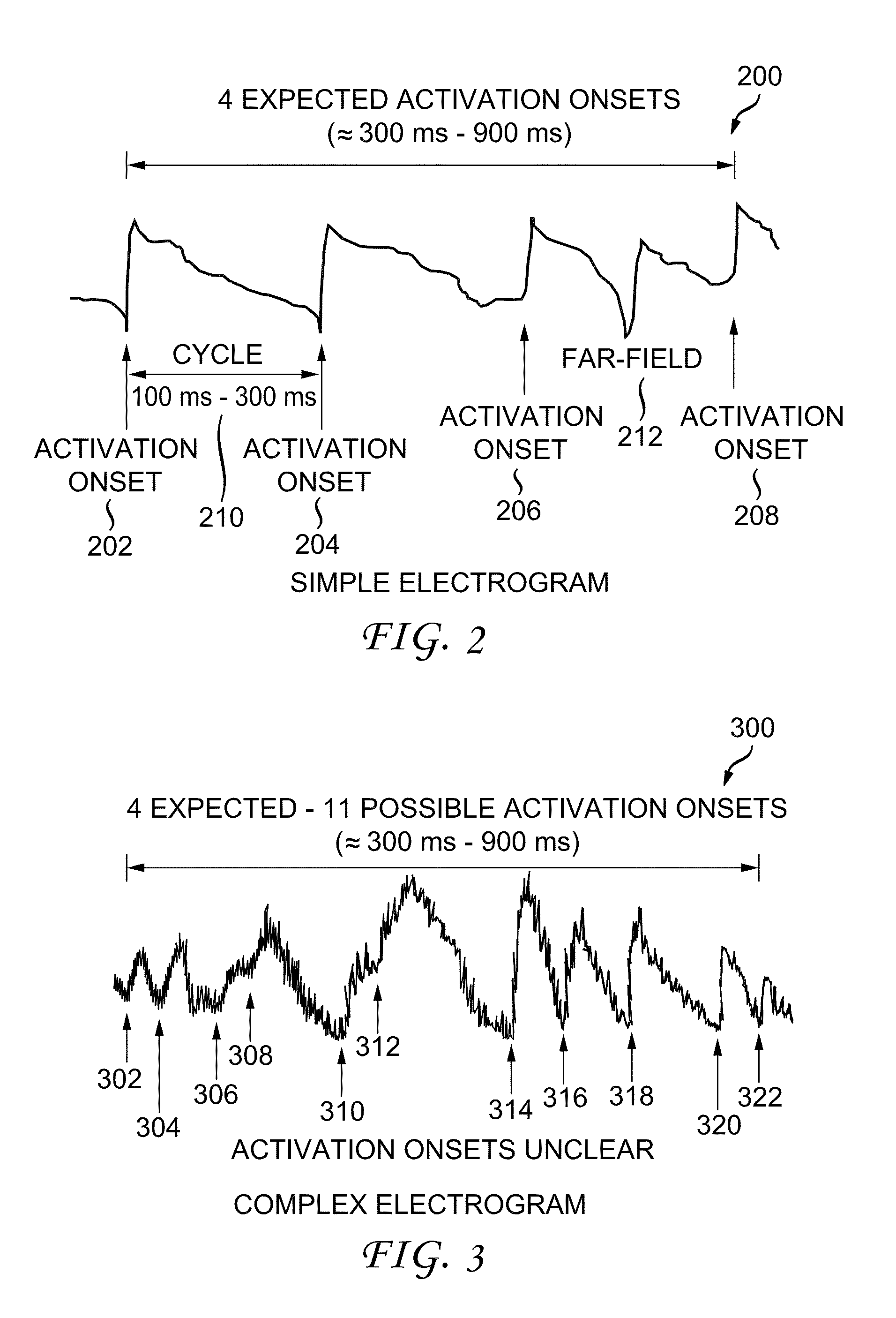 System and method for reconstructing cardiac activation information