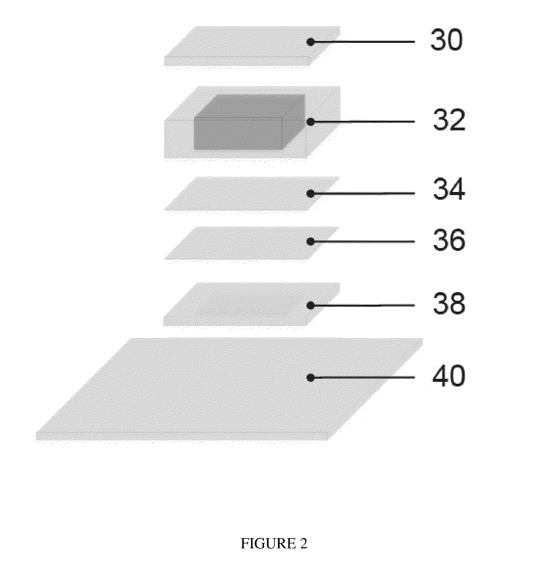 System and method for microfluidic cell culture