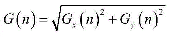 Complicated background bar code image automatic partitioning method based on gradient direction consistency