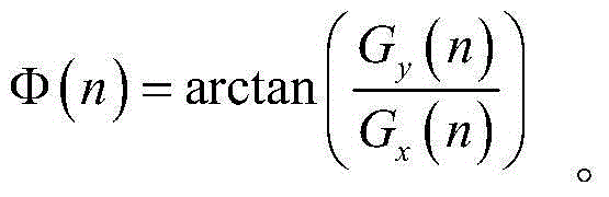 Complicated background bar code image automatic partitioning method based on gradient direction consistency