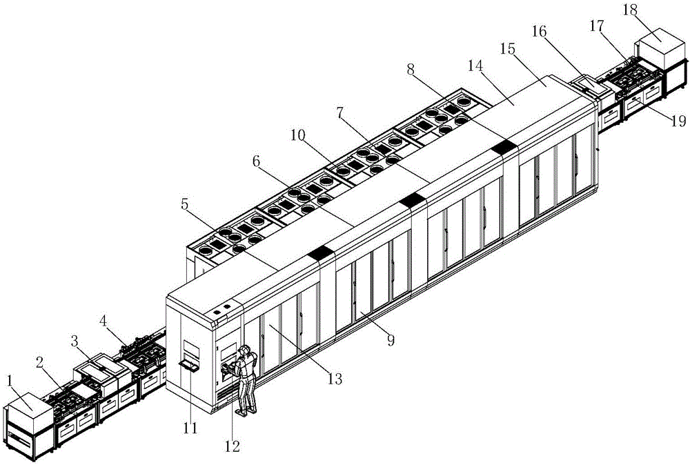 Electronic product automatic detection and automatic aging system