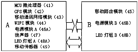 Split-type multifunctional anti-lost device, commercial mode and monitoring method thereof