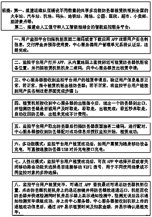 Split-type multifunctional anti-lost device, commercial mode and monitoring method thereof