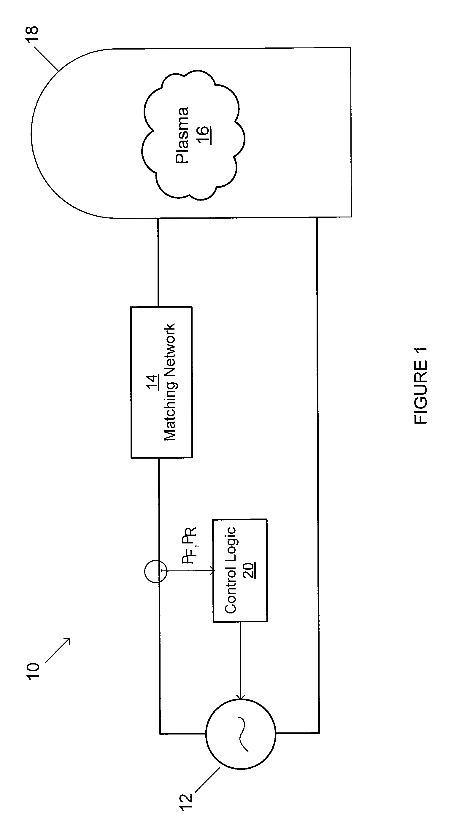 Arc detection and handling in radio frequency power applications