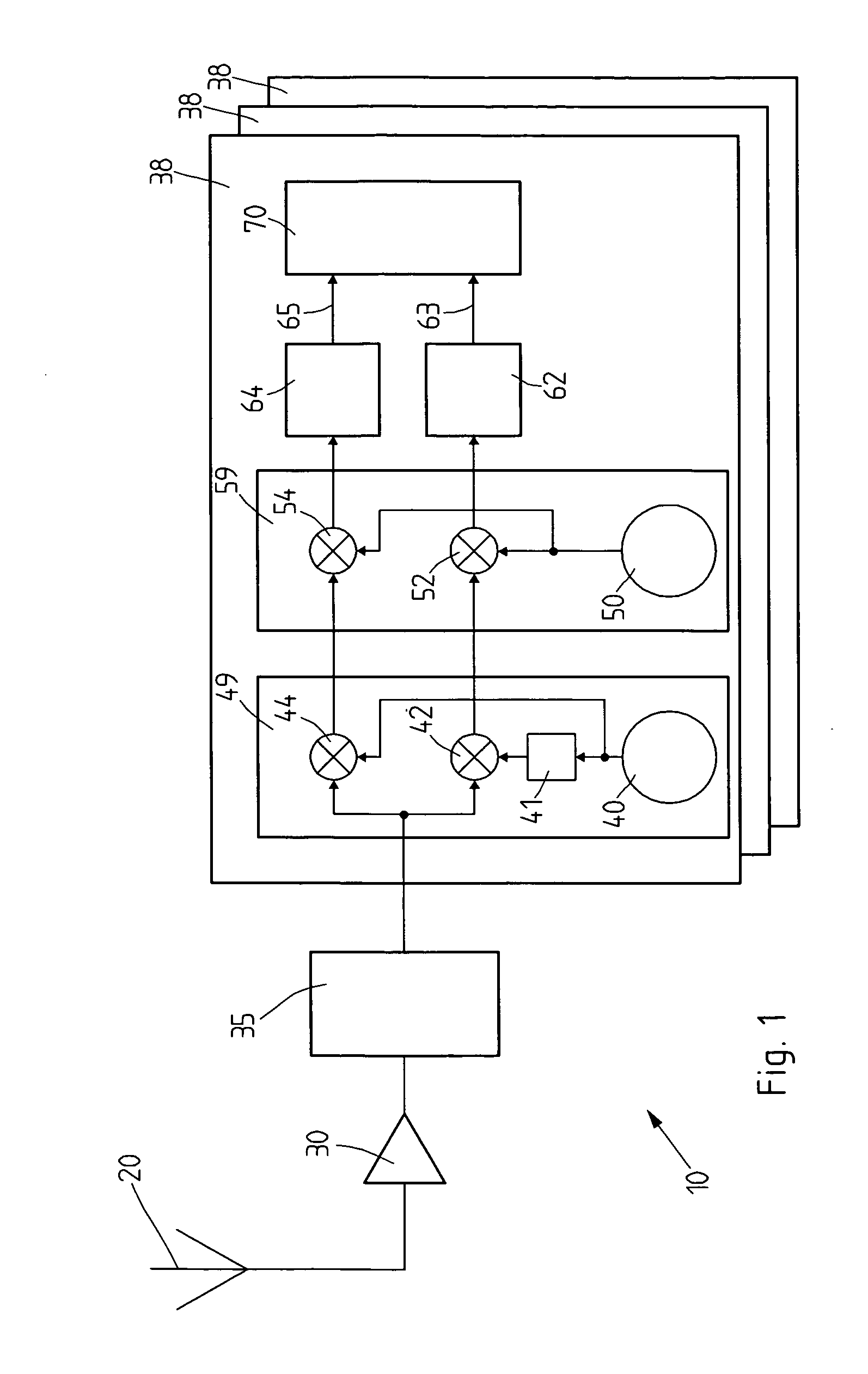 FFT inter frequency loss mitigation and GPS receiver including it