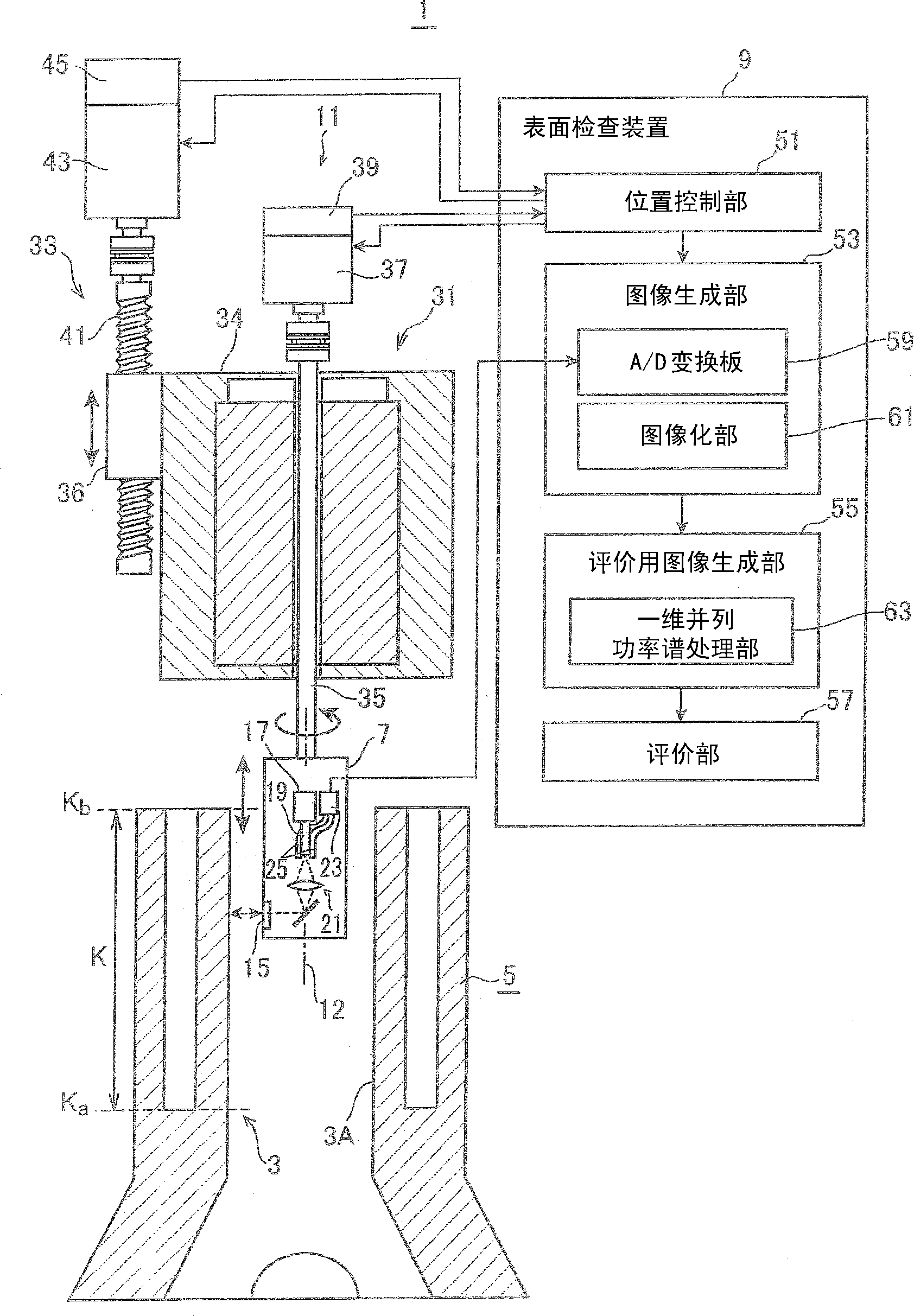 Surface examination device