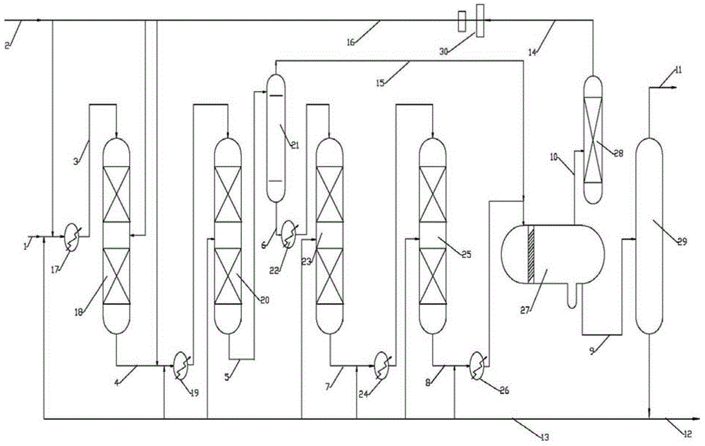 Preparation method of sulfur-free gasoline