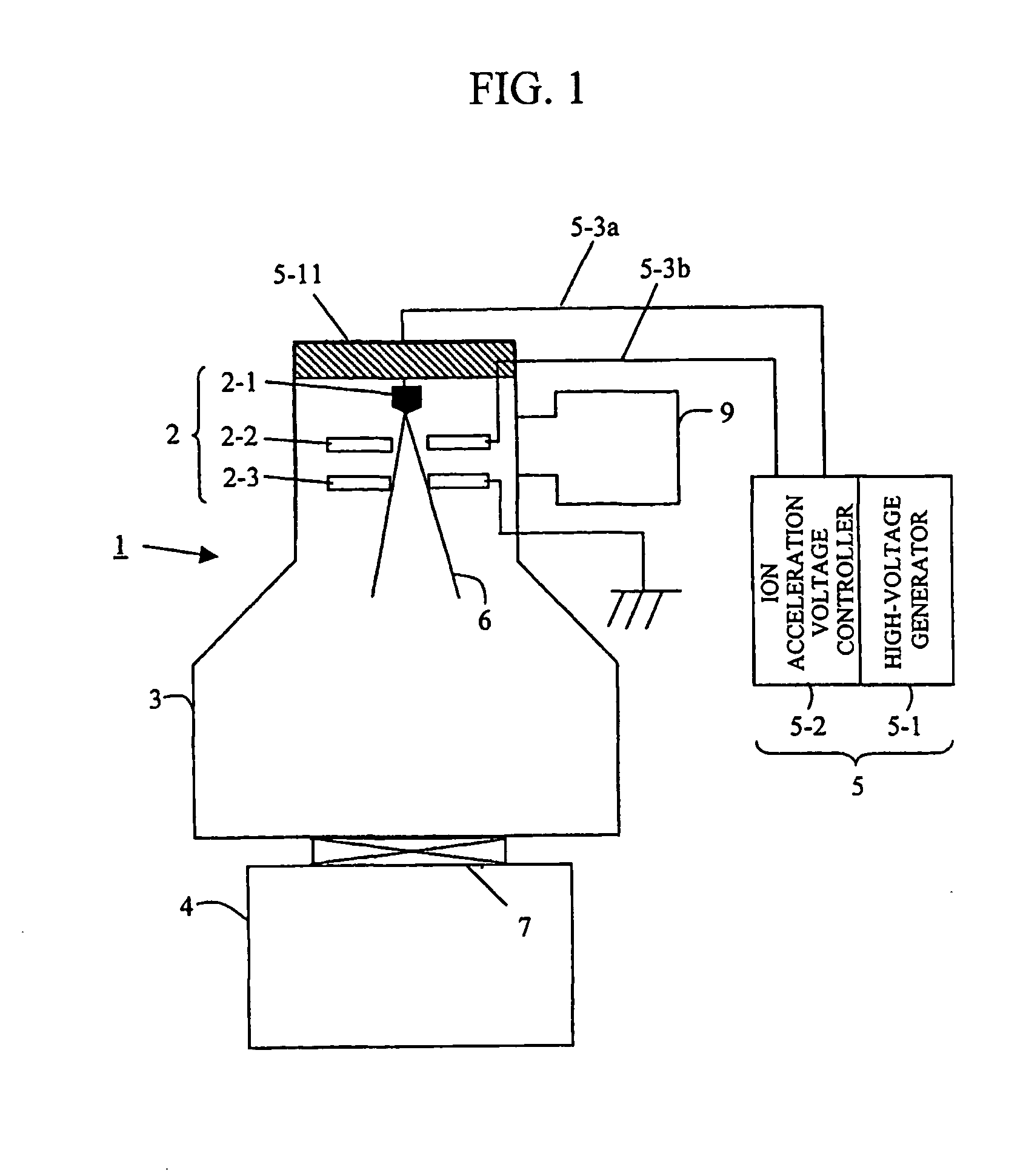 Charged Beam Gun