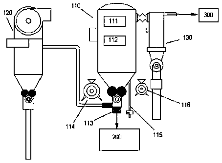 Efficiently environment-friendly graphitization furnace cooling technology