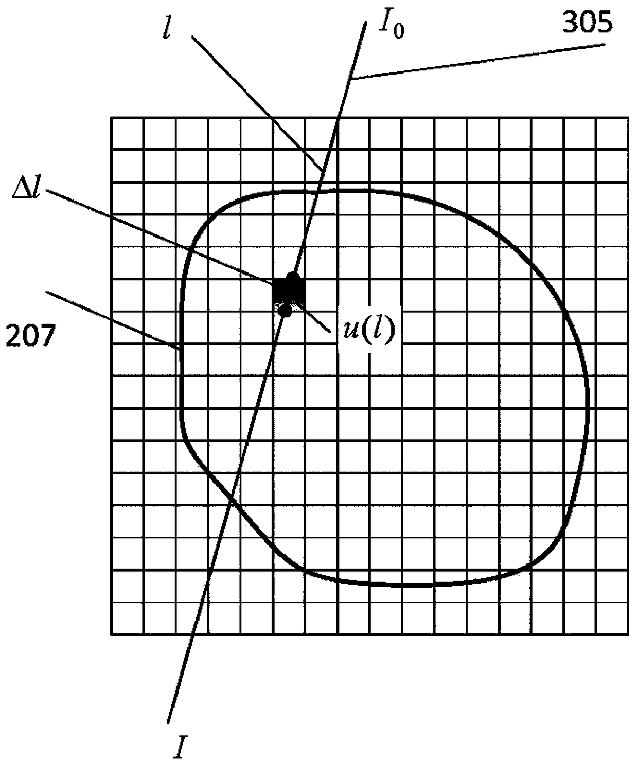 Neural network reconstruction tomography method of dual-viewing angle X-ray security check system