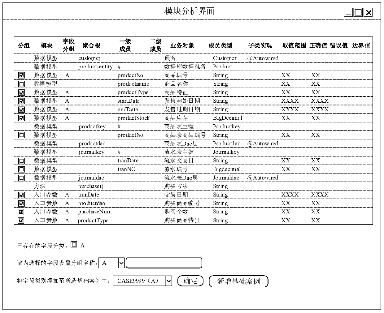 Test code generation method and device based on fruit tree method