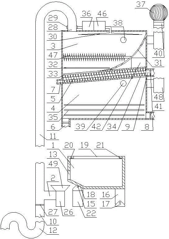 Domestic rubbish treatment system